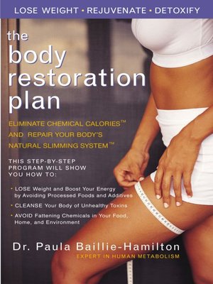 cover image of The Body Restoration Plan